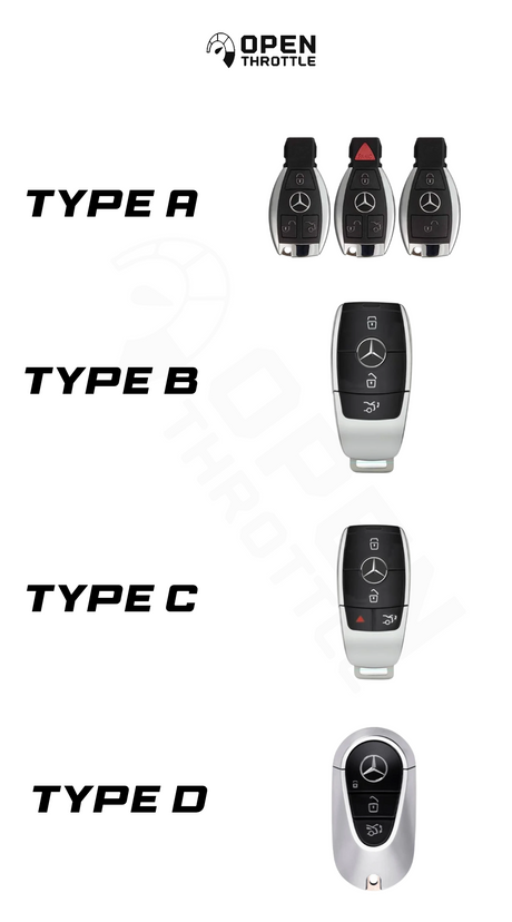 Mercedes key fob types A B C D fitment guide
